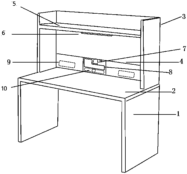 Learning table