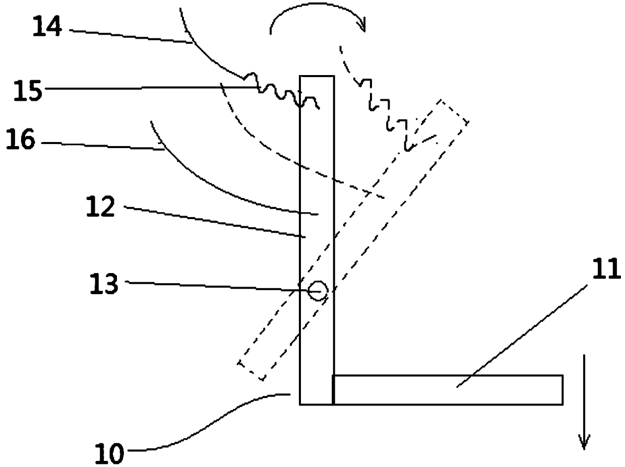 Pedal type linkage siphon pedestal pan