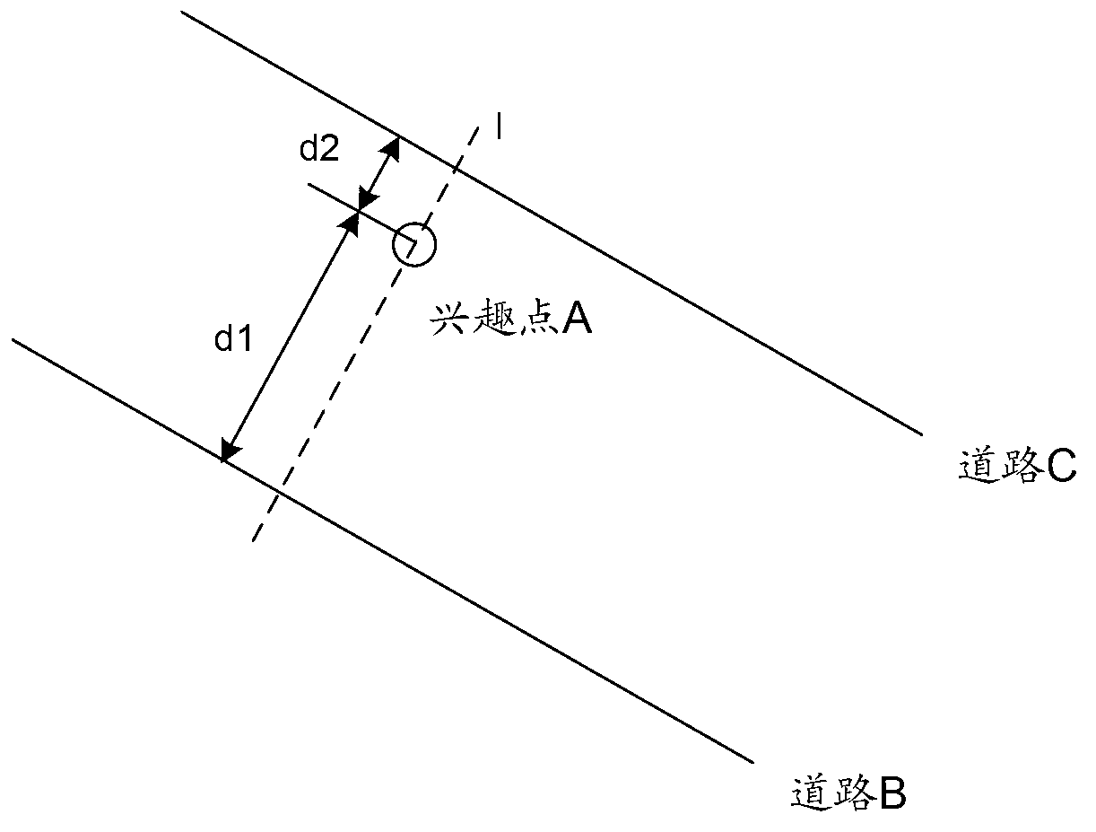 Address information processing method and equipment for interest points