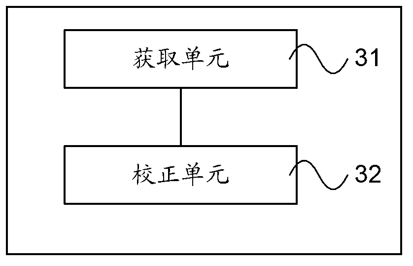 Address information processing method and equipment for interest points