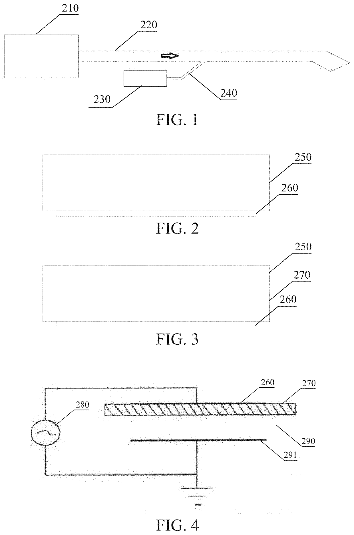 Exhaust treatment system and method