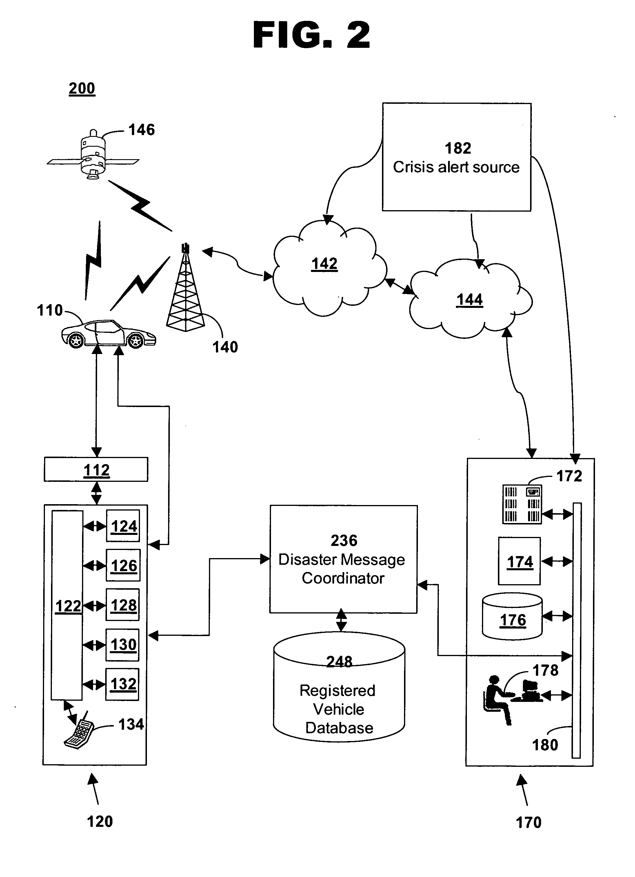 Method and system for deploying disaster alerts in a mobile vehicle communication system