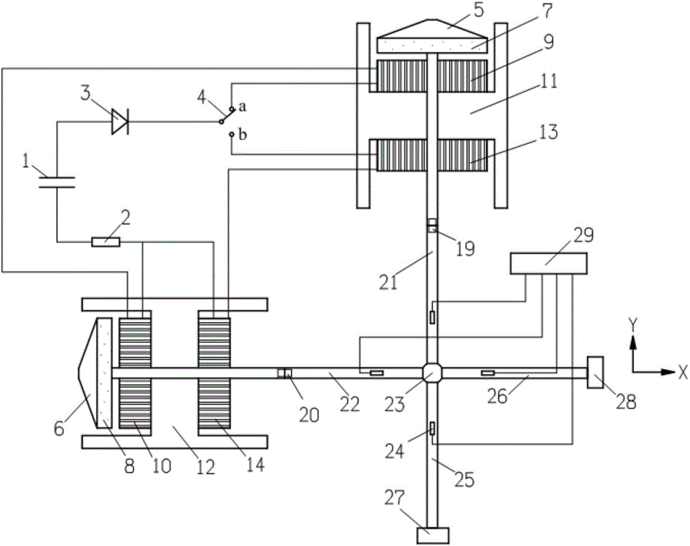 Implementation method for equivalently loading incident wave in double-shaft split Hopkinson pressure bar and pull rod experiments