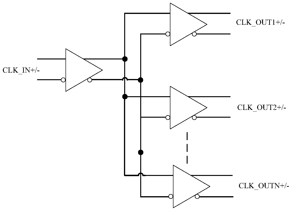 High-speed parallel data receiving system based on clock driver and FPGA