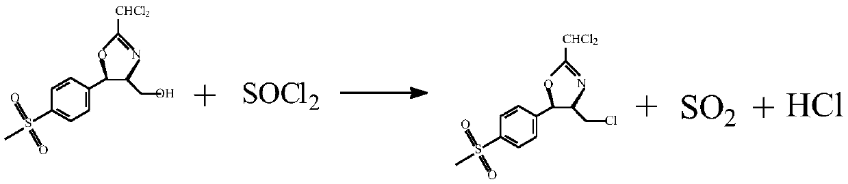 Preparation method of florfenicol intermediate