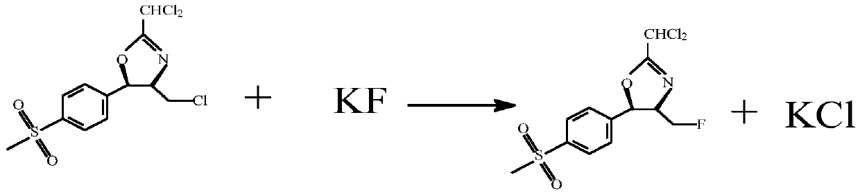 Preparation method of florfenicol intermediate