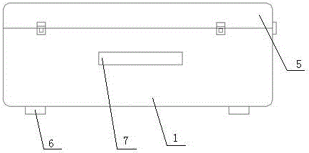 Closed type fixture tool box