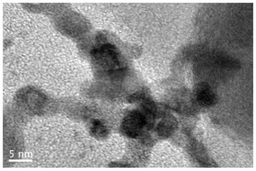 A low-cost and highly active three-metal nanocomposite electrode preparation method