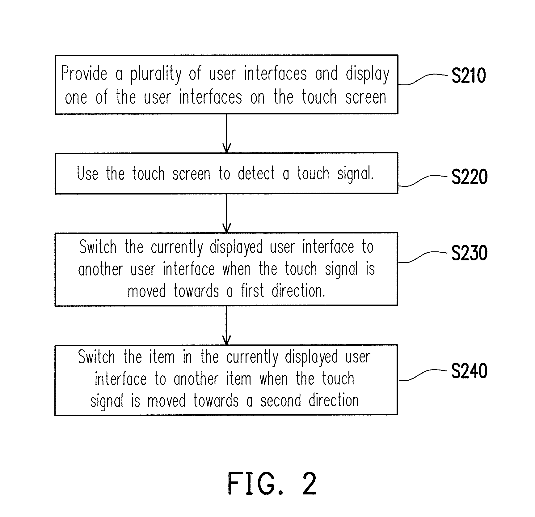 Method and apparatus for operating user interface and recording medium using the same