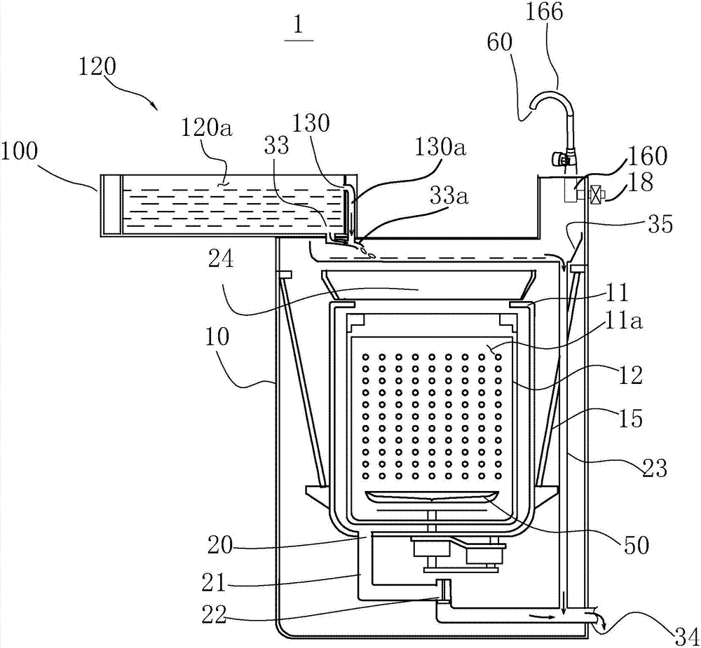 Washing machine with movable auxiliary washing unit