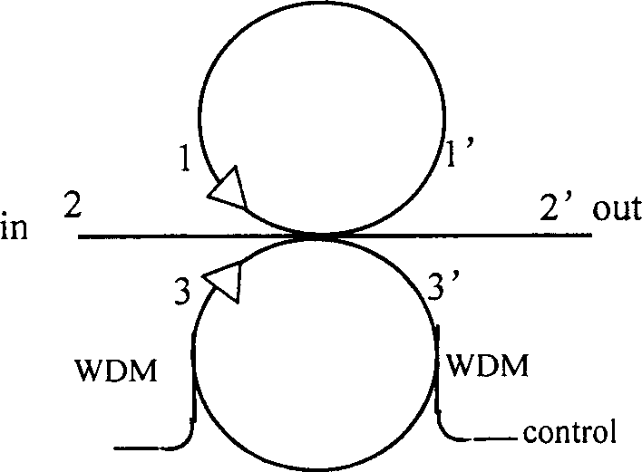 Double-ring coupled all optical buffer storage
