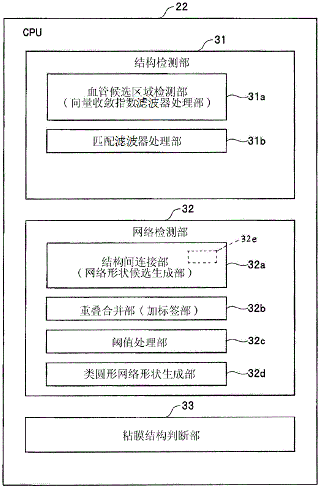 Diagnosis assistance apparatus