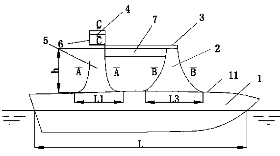 Three-pillar support-type superstructure of unmanned surface vehicle