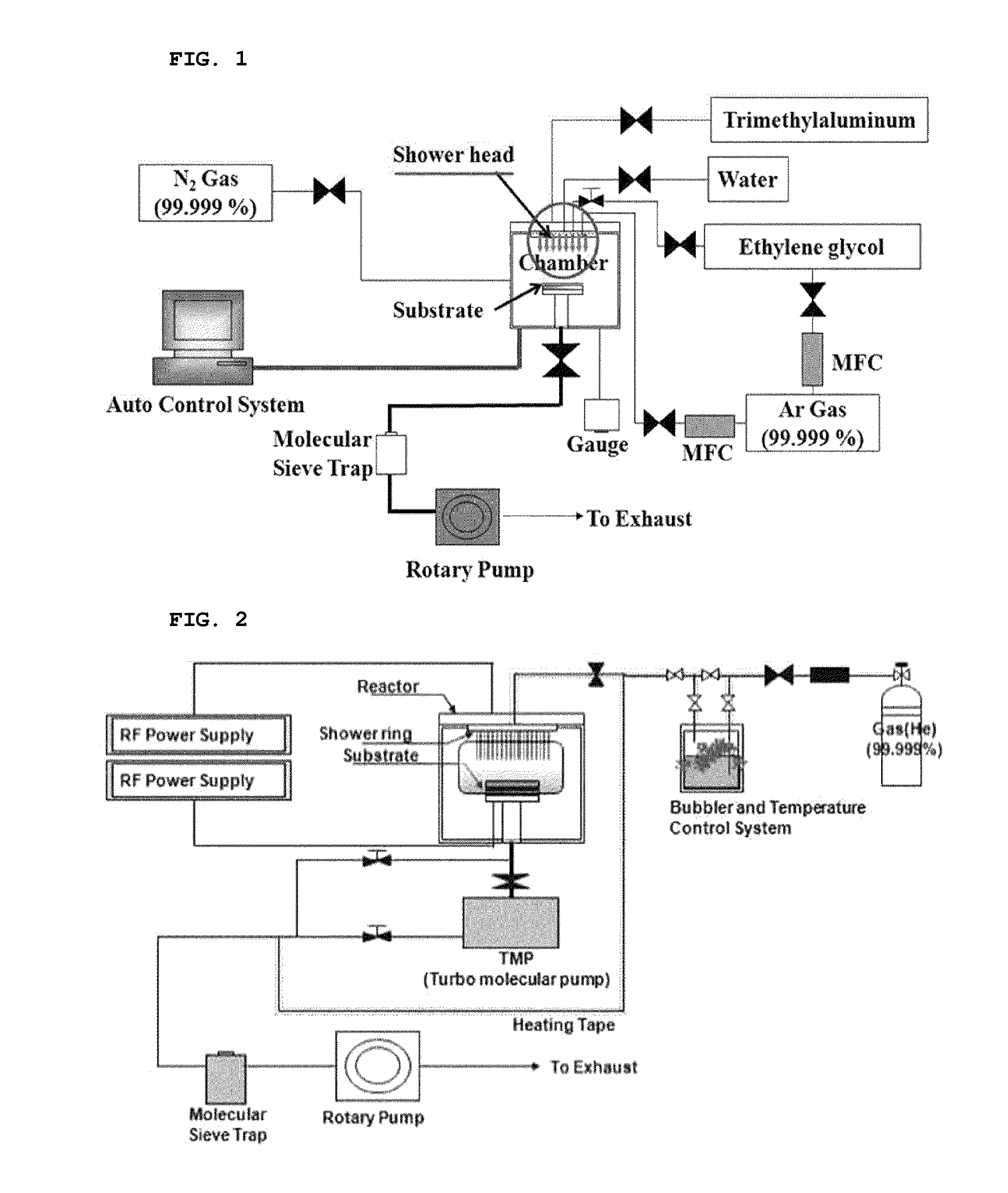 Polymer/inorganic multi-layer encapsulation film