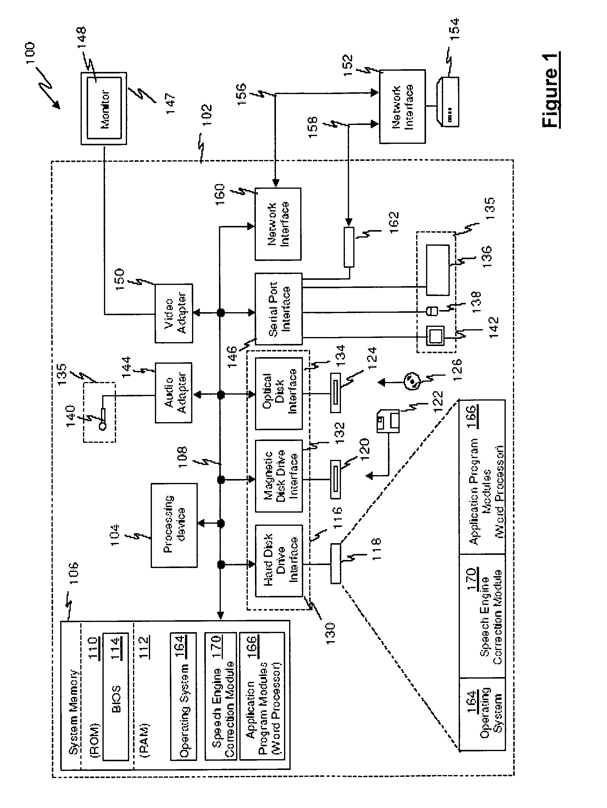 Method for servicing a vehicle