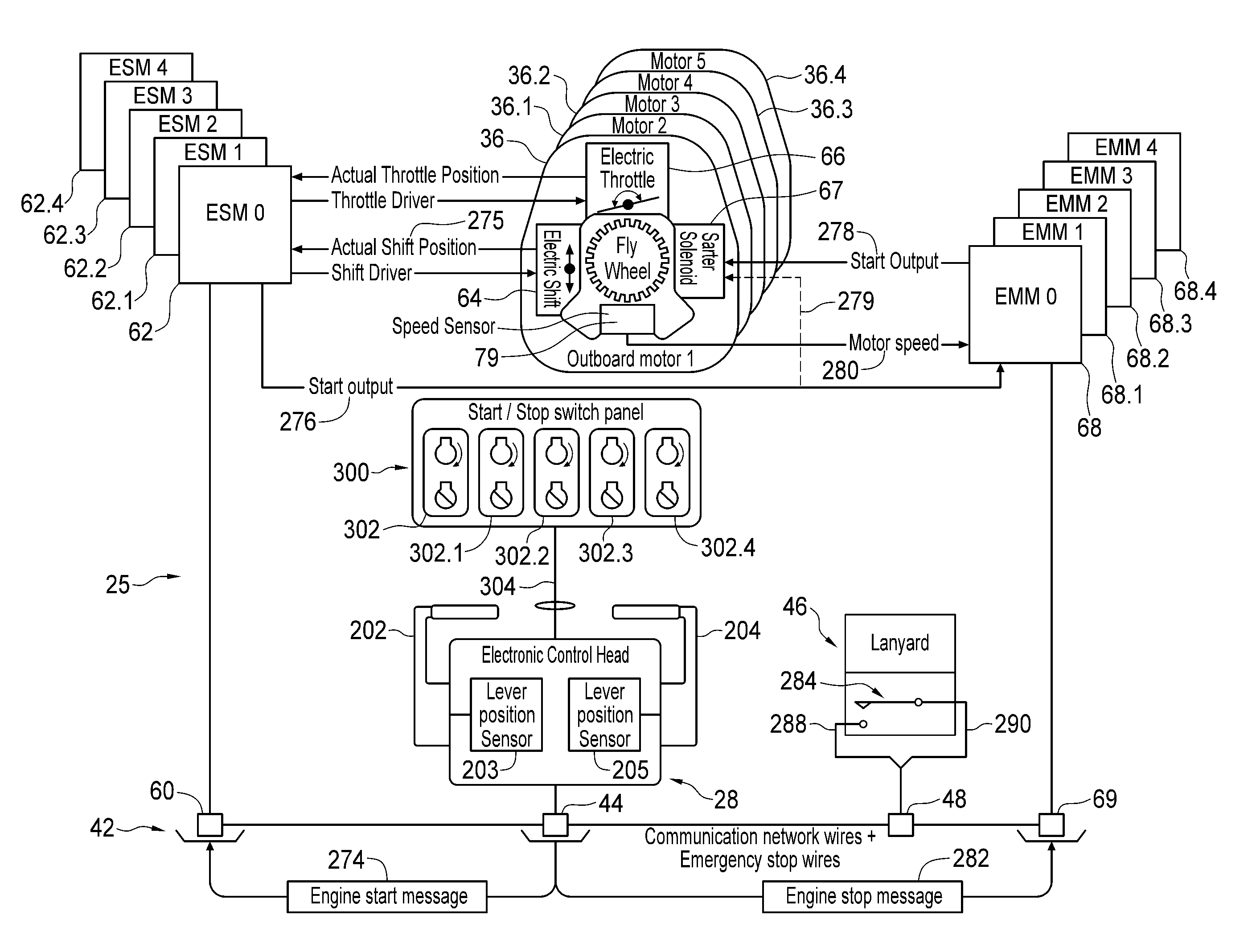 Control system and method for starting and stopping marine engines