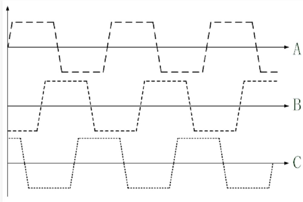 High-voltage frequency conversion all-in-one machine adopting trapezoidal modulation waves and control method thereof