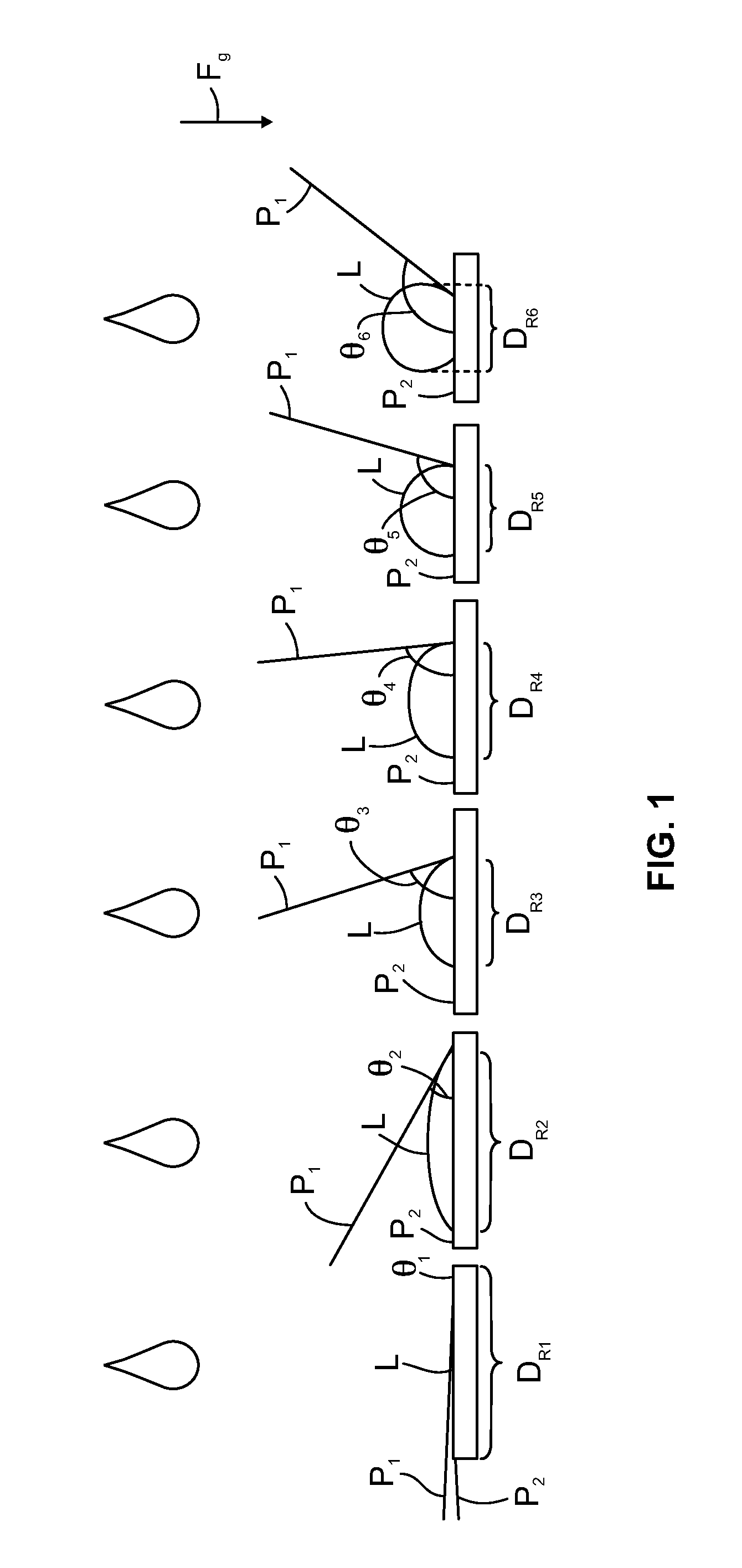 Methods and systems for controlling liquids in multiplex assays