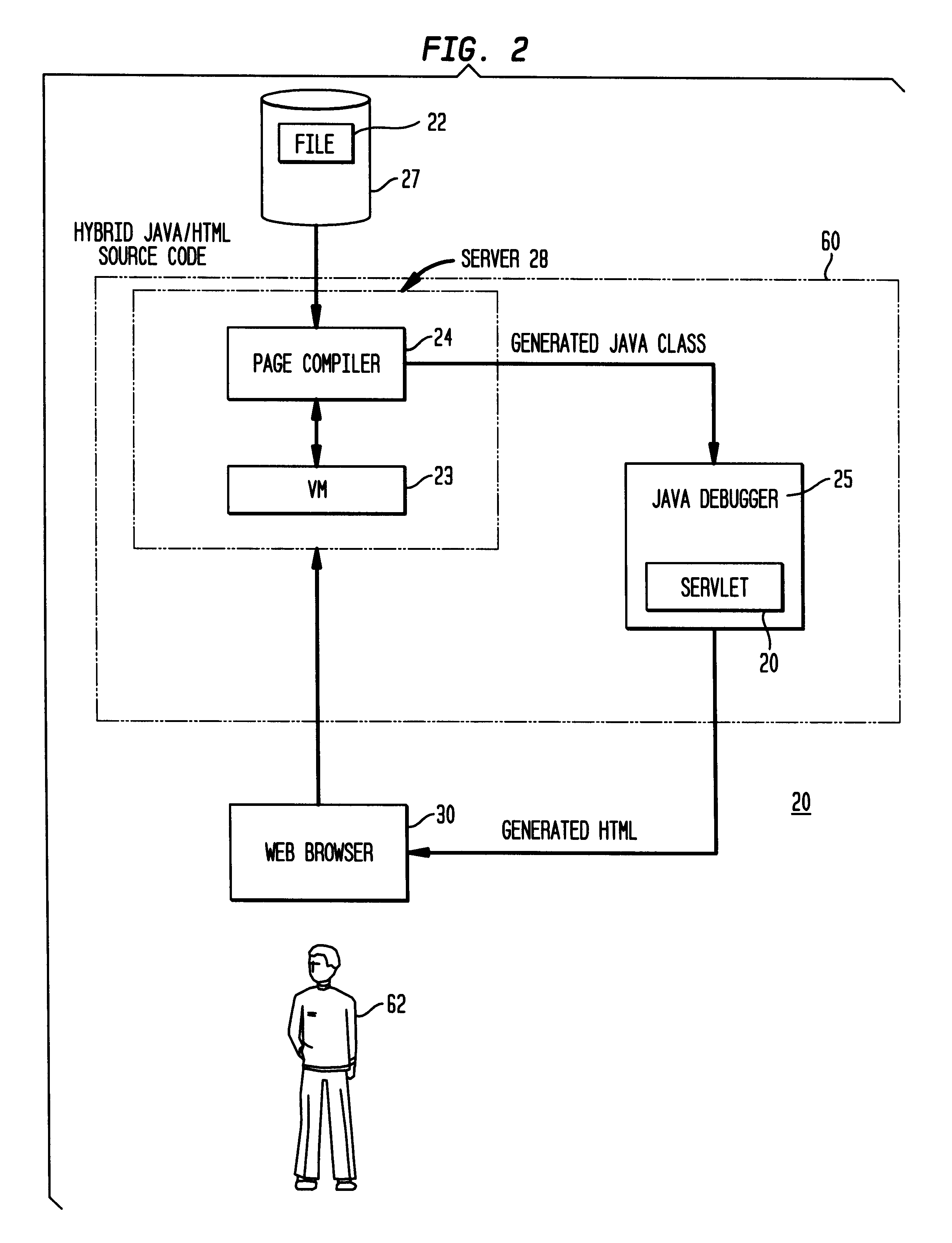 Method and system for debugging hybrid source code