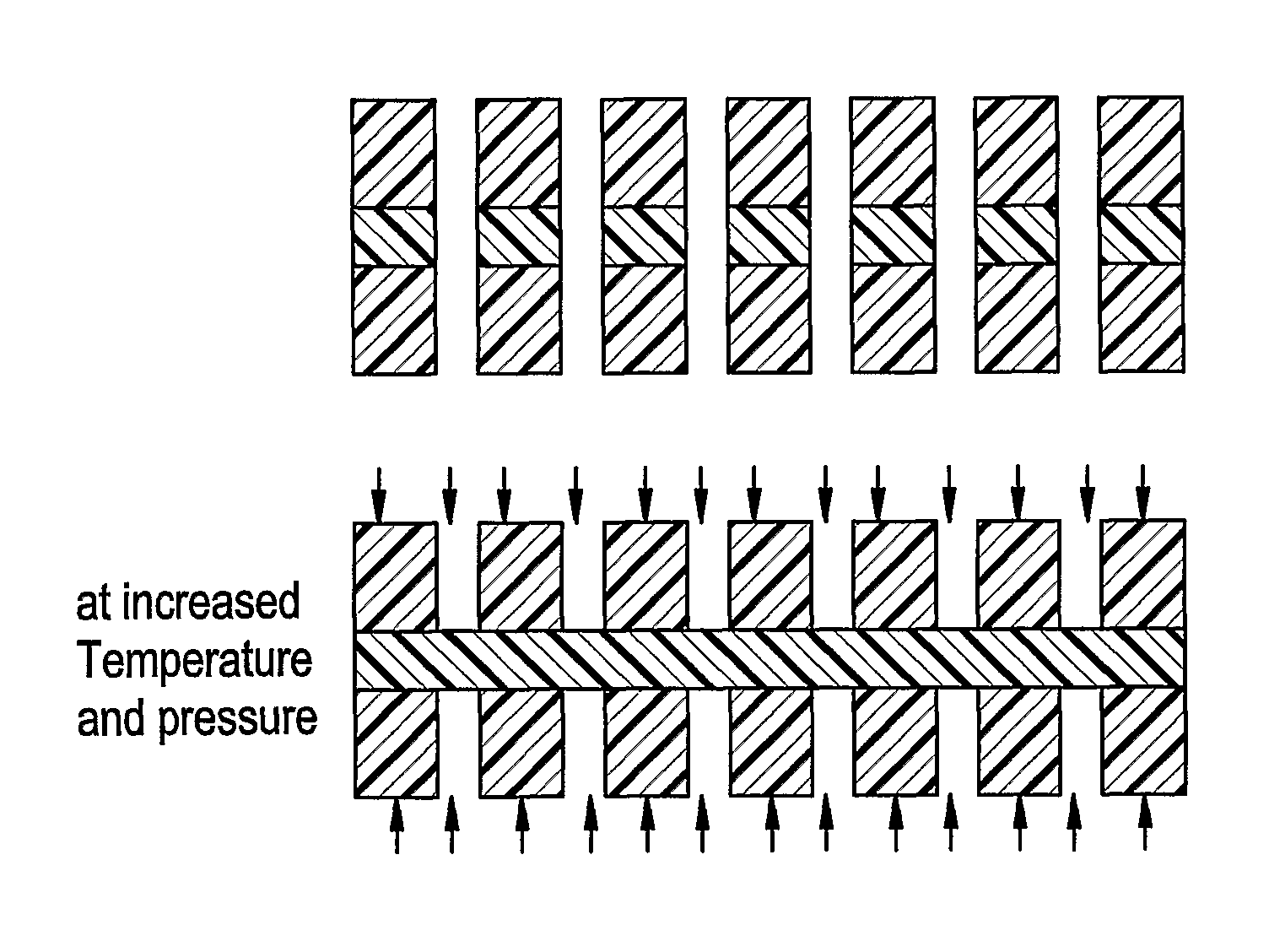 Layered film compositions, packages prepared therefrom, and methods of use