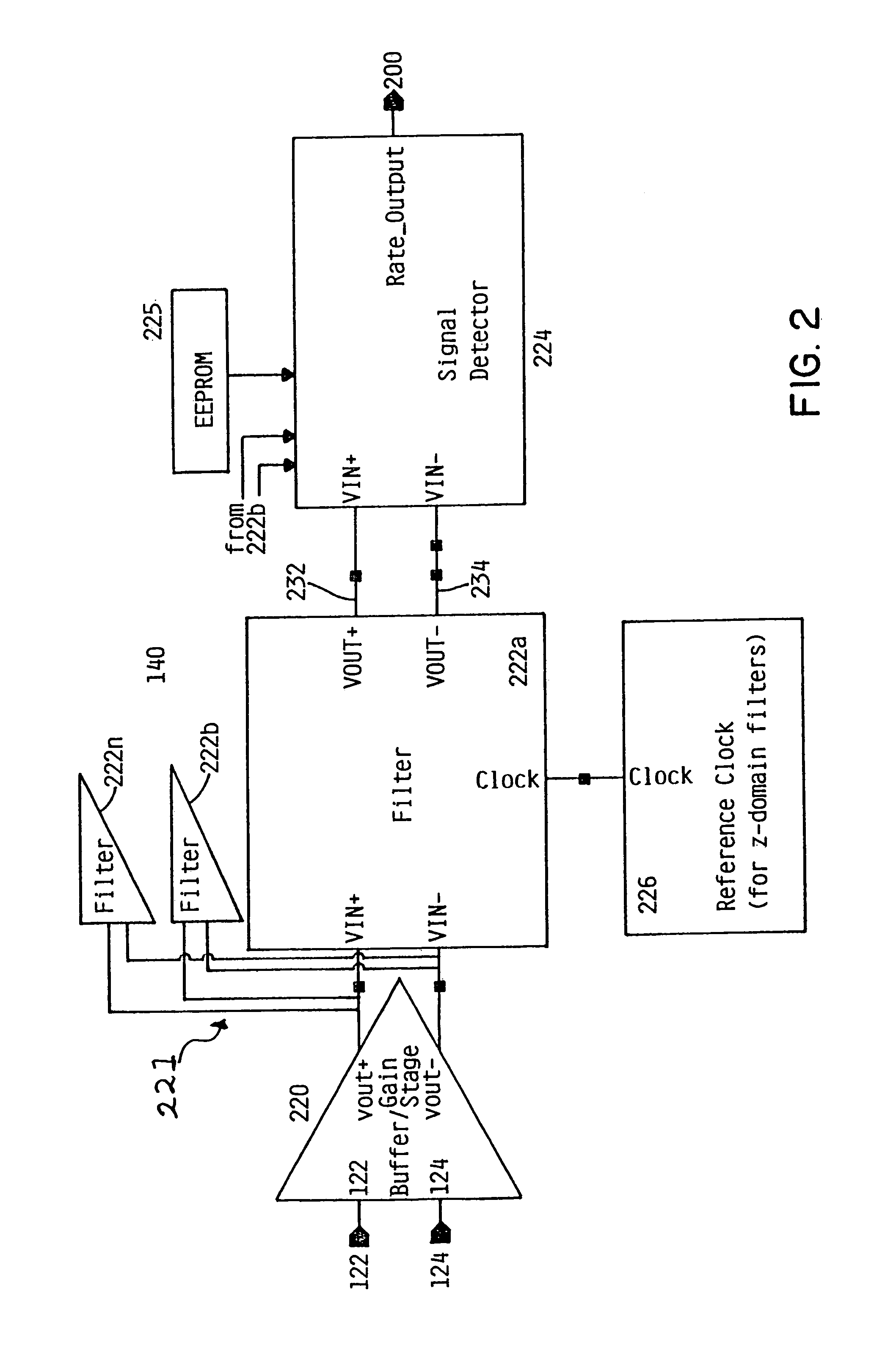 Detection of data transmission rates using passing frequency-selective filtering