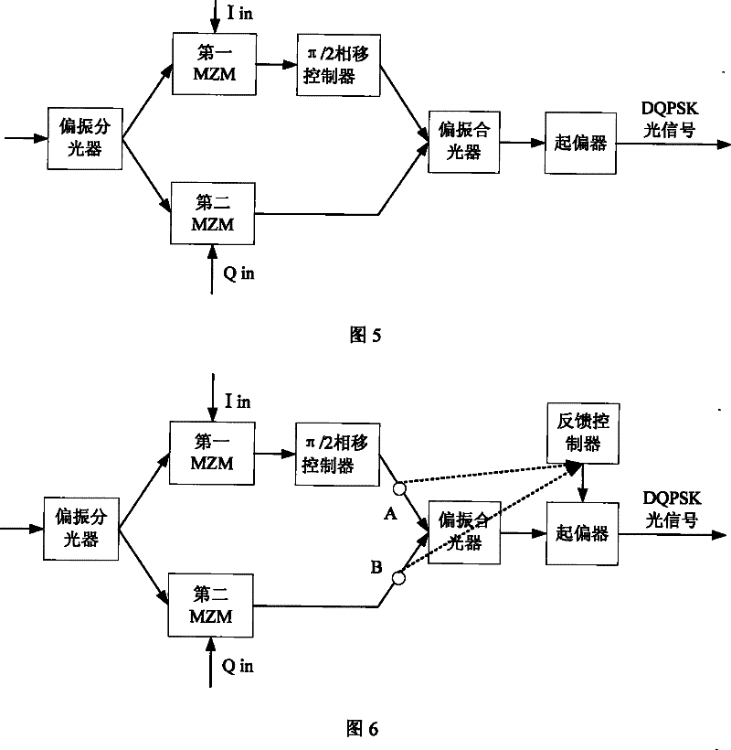 Method and apparatus for generating differential quadrature phase shifting keying code optical signal