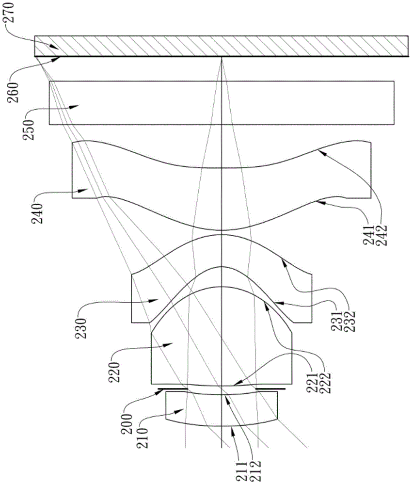 Image capturing lens system, imaging device and mobile terminal