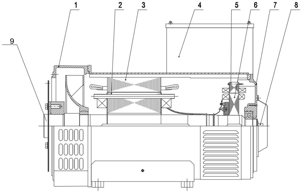 Axle generator capable of automatically switching auxiliary excitation