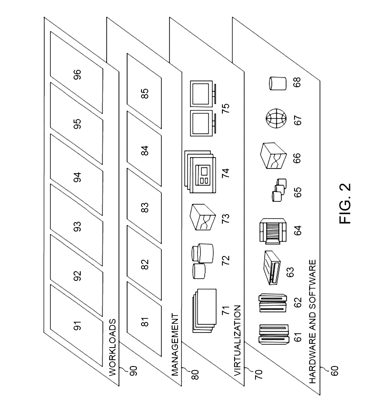 Personalized EEG-based encryptor