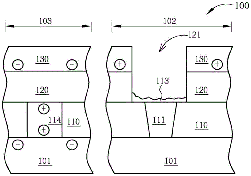 A circuit layout structure