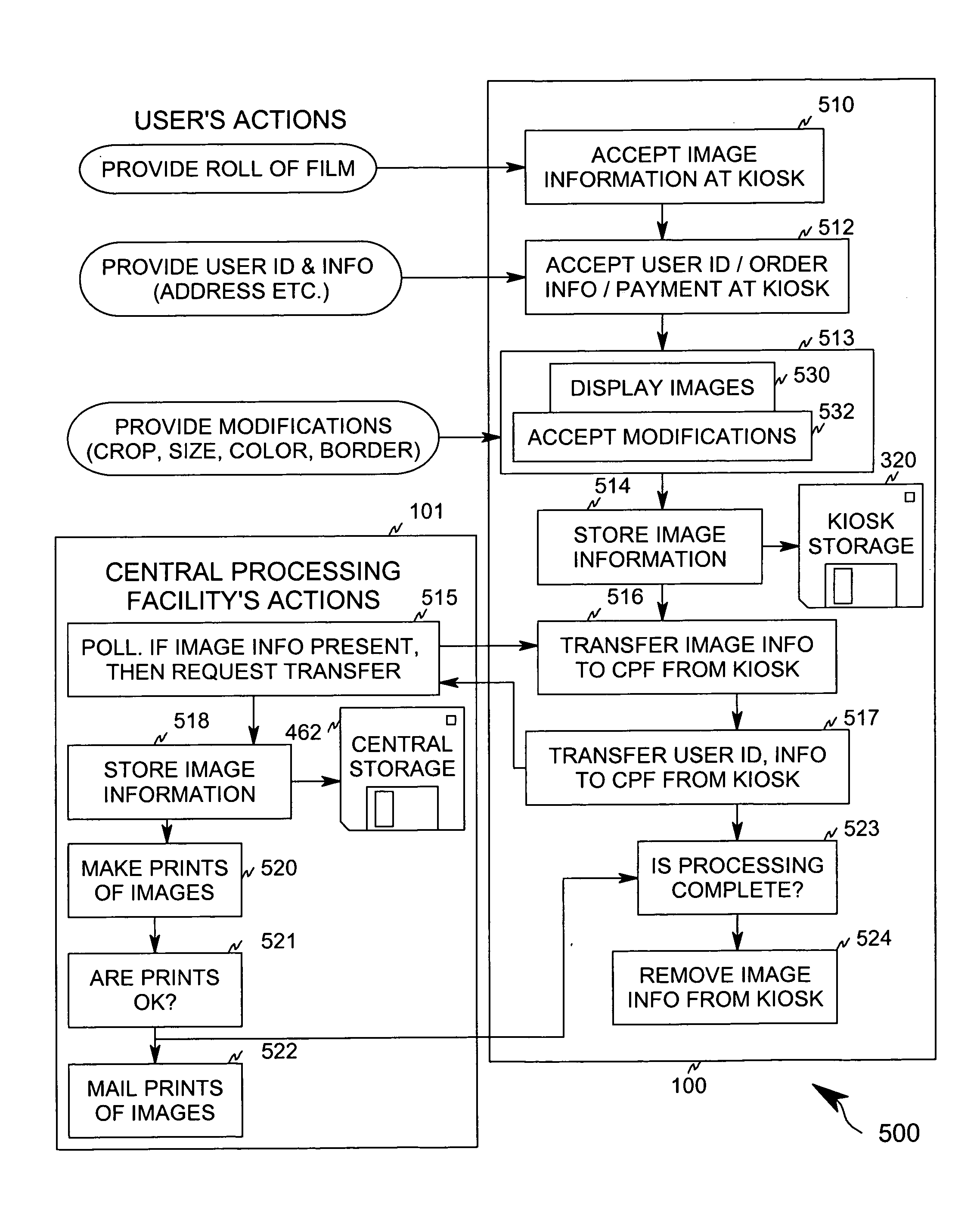 Method and system for collecting images from a plurality of customers