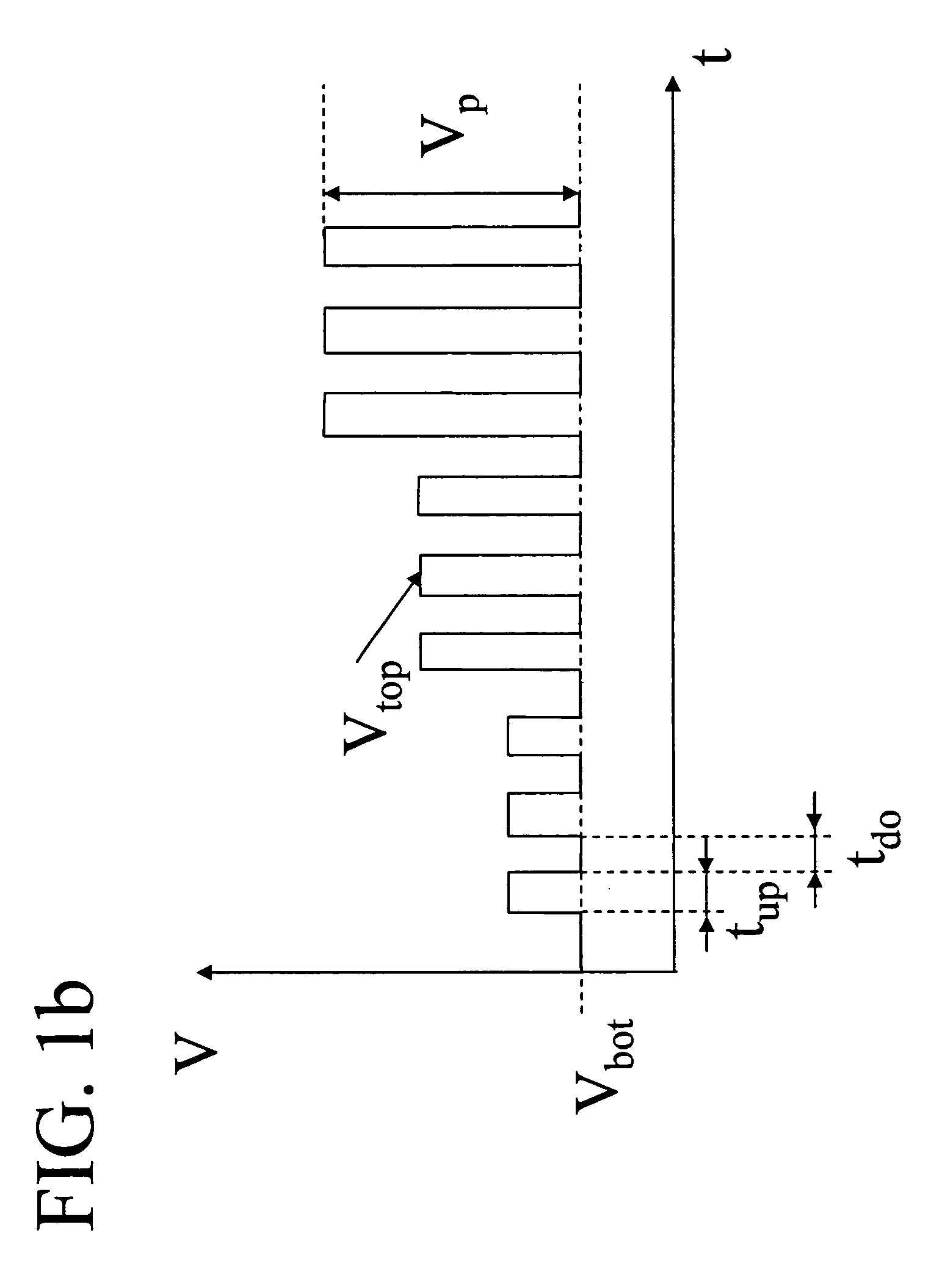 Method for operating a non-volatile charge-trapping memory device and method for determining programming/erase conditions