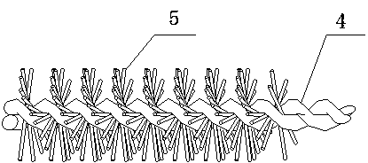 Coated abrasive tool based on fiber substrate sand rope, polishing and grinding wheel and manufacturing method thereof
