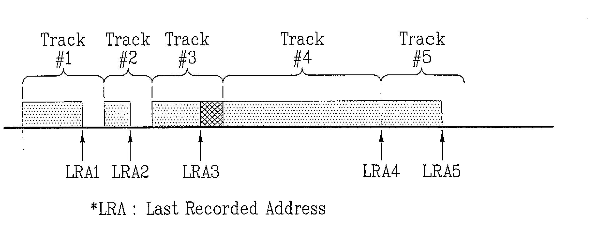 Write-once optical disc, and method and apparatus for recording management information thereon