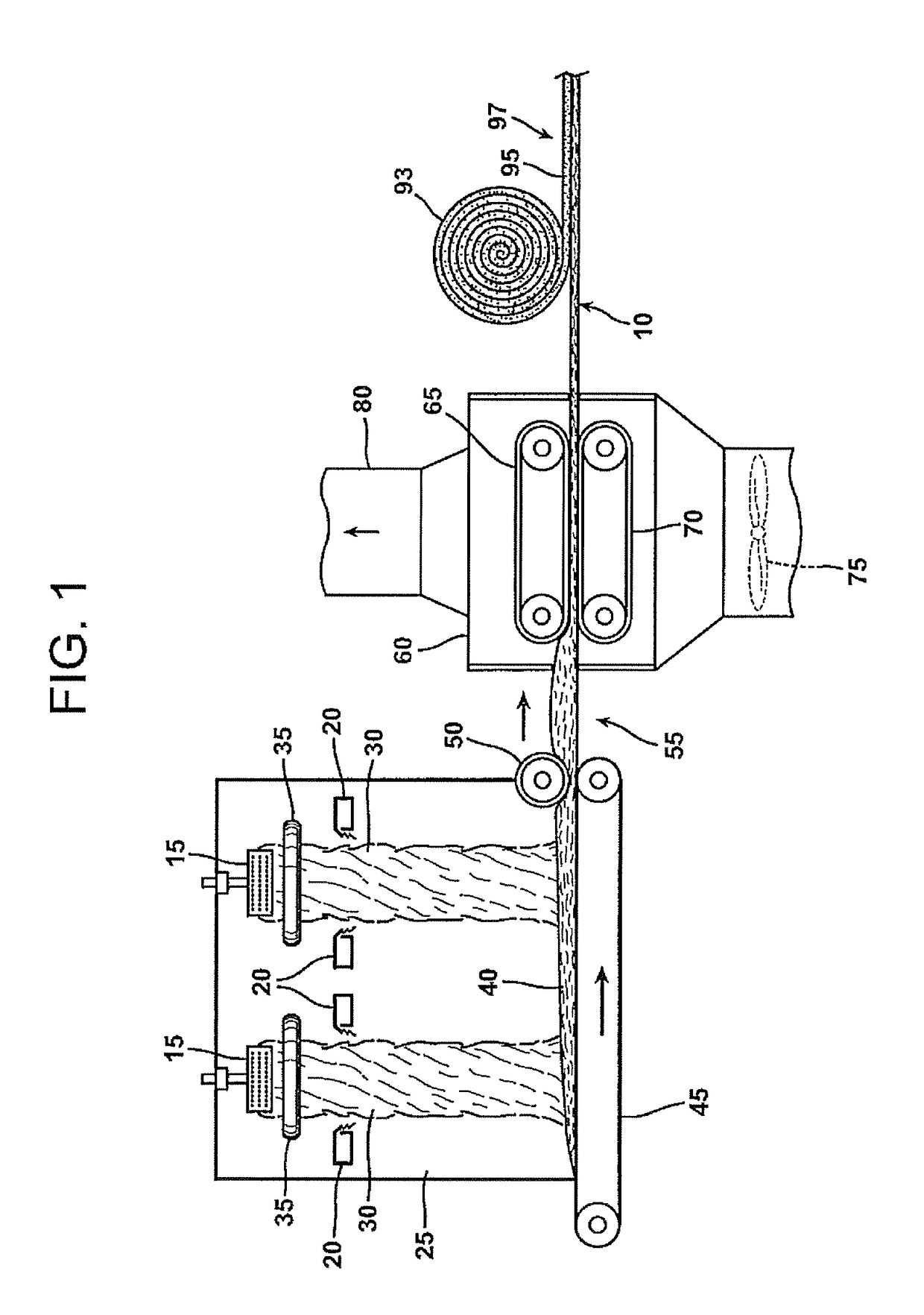 Insulative products having bio-based binders