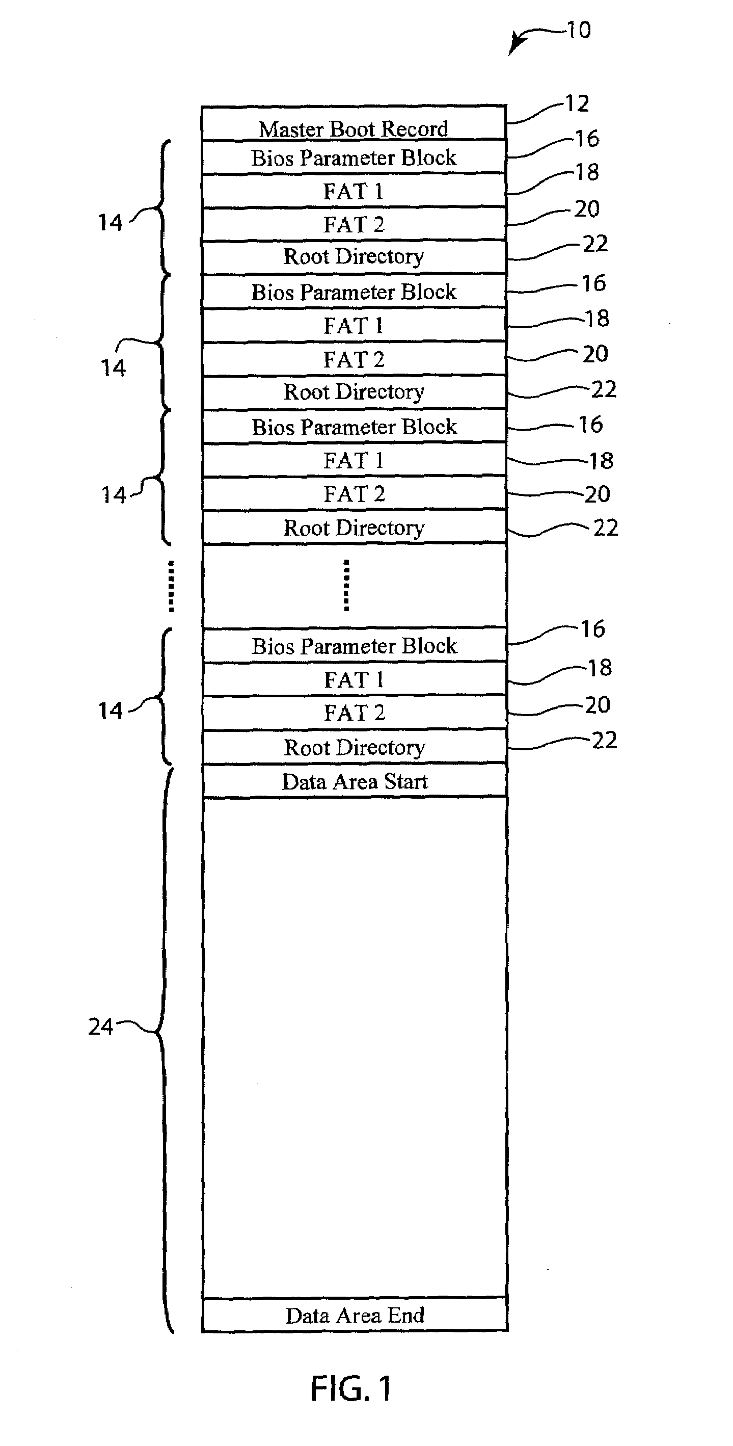 Flash memory wear leveling system and method