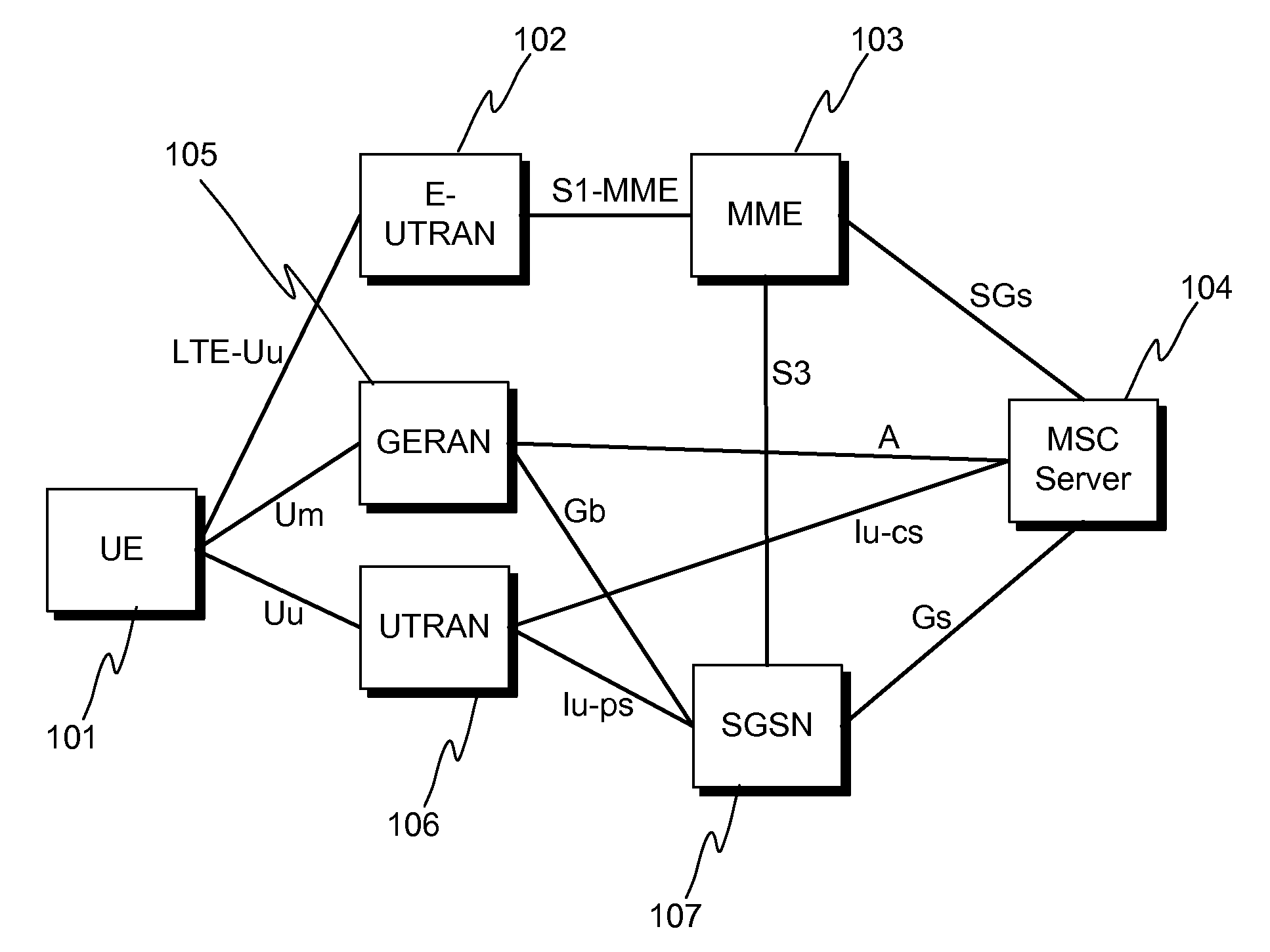 Network selection in a shared network environment
