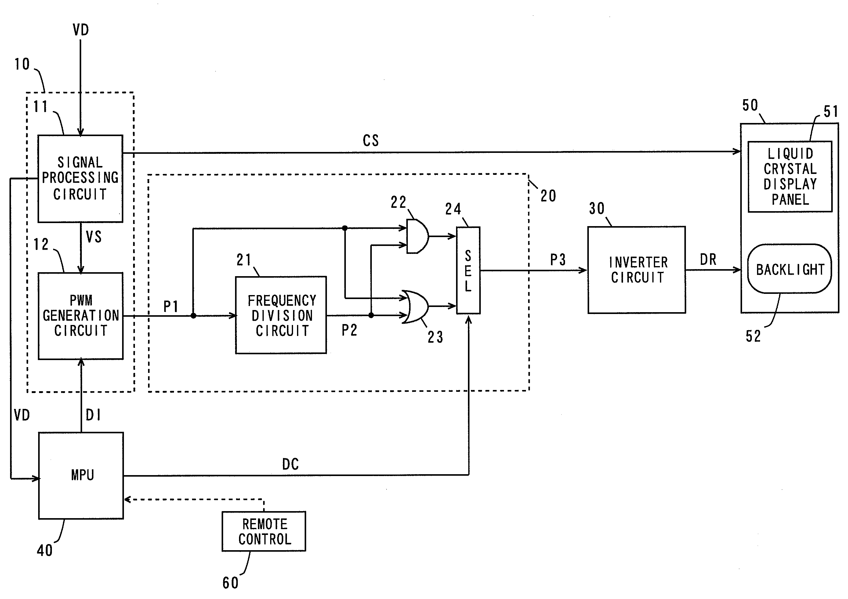 Backlight control device and display apparatus