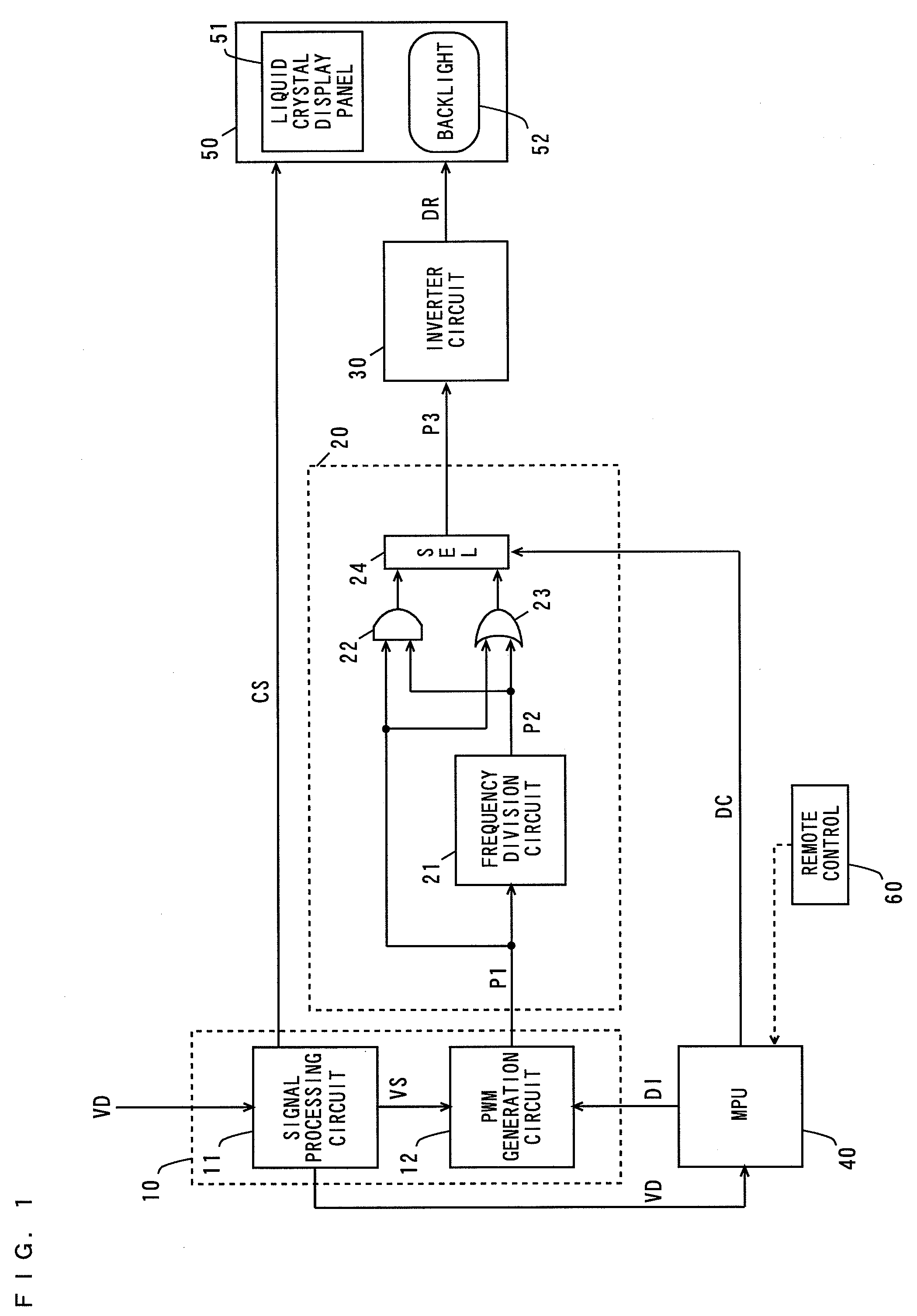 Backlight control device and display apparatus