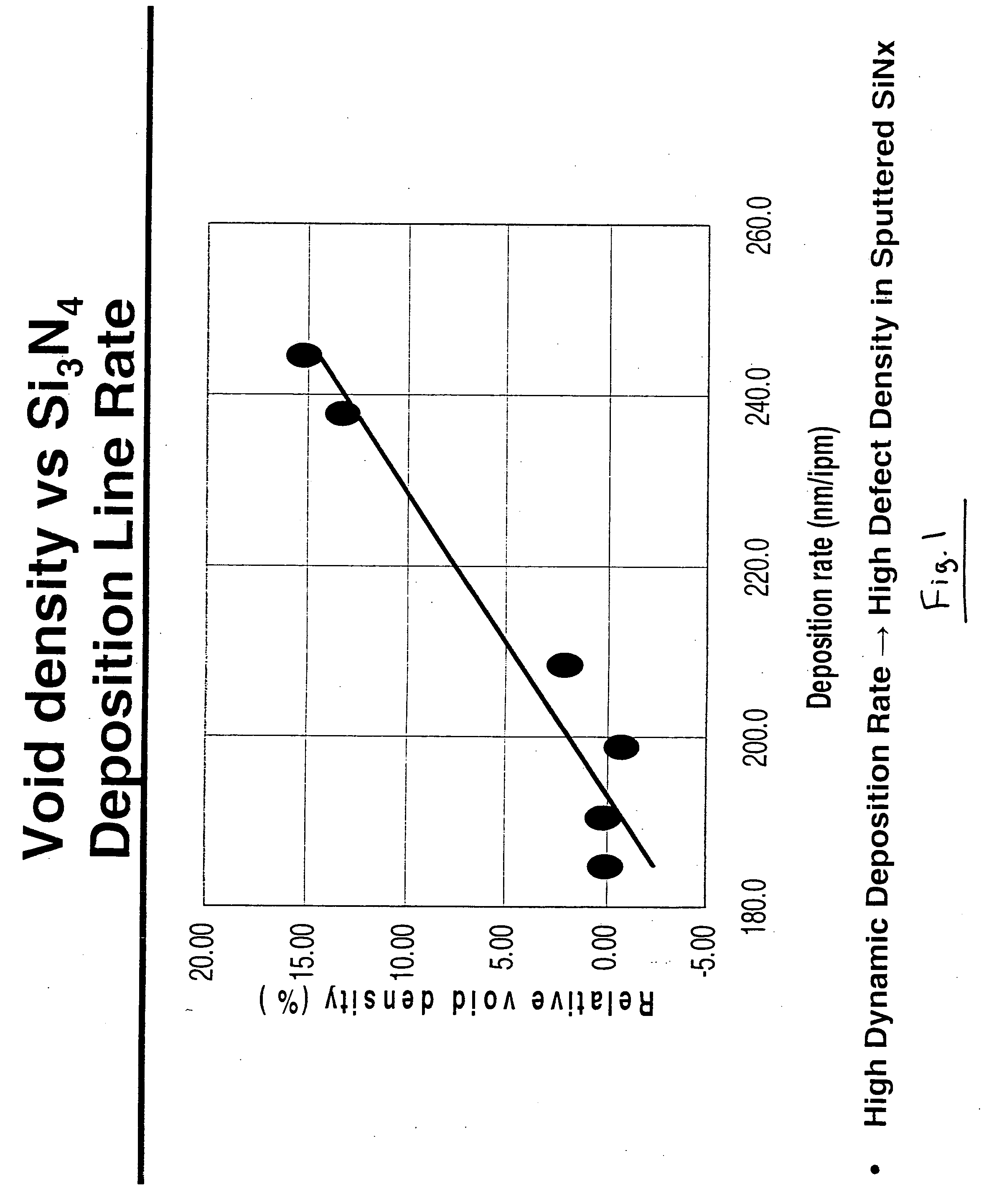 Coated article with ion treated underlayer and corresponding method