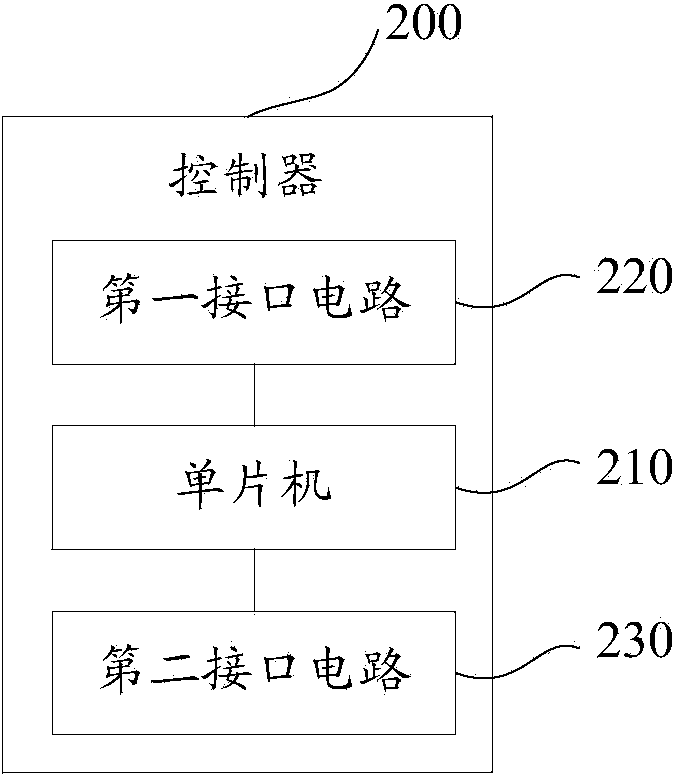 Detecting system for incremental encoder