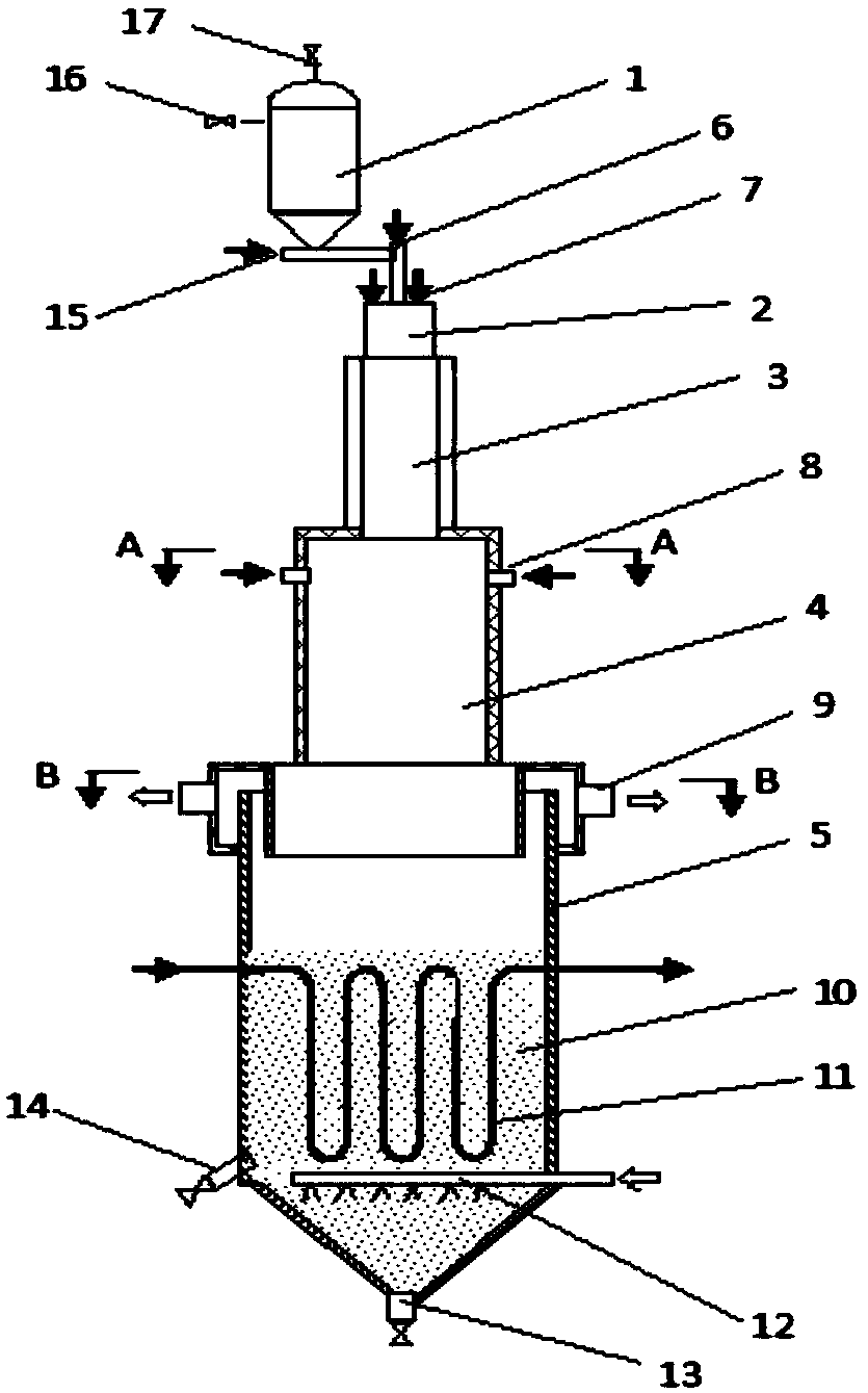 A device and method for producing metal alloy spherical powder for 3D printing