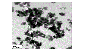Method for preparing neodymium/gadolinium/scandium/aluminum garnet doped nanometer powder