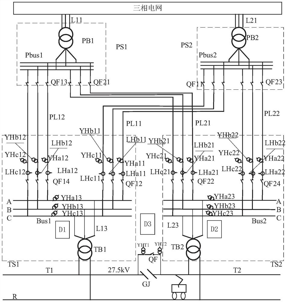 Double-side traction power supply double-tree-shaped external power supply backup power switch structure and control method