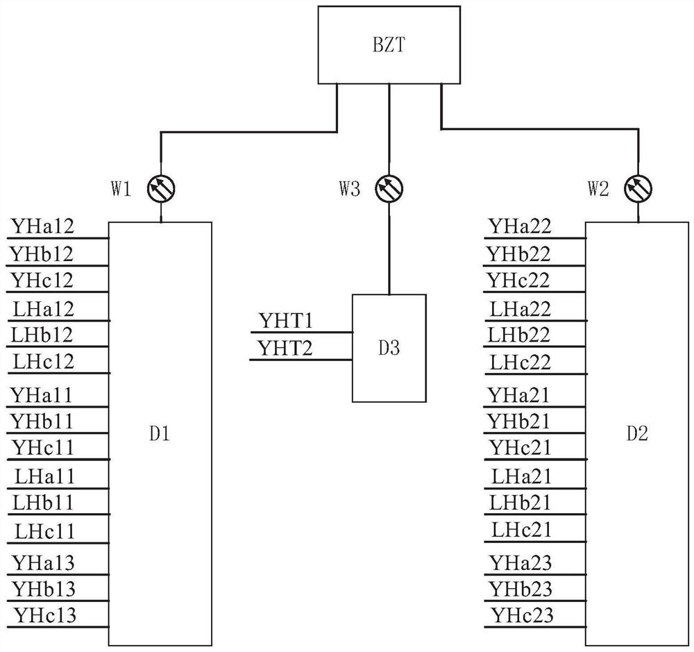 Double-side traction power supply double-tree-shaped external power supply backup power switch structure and control method