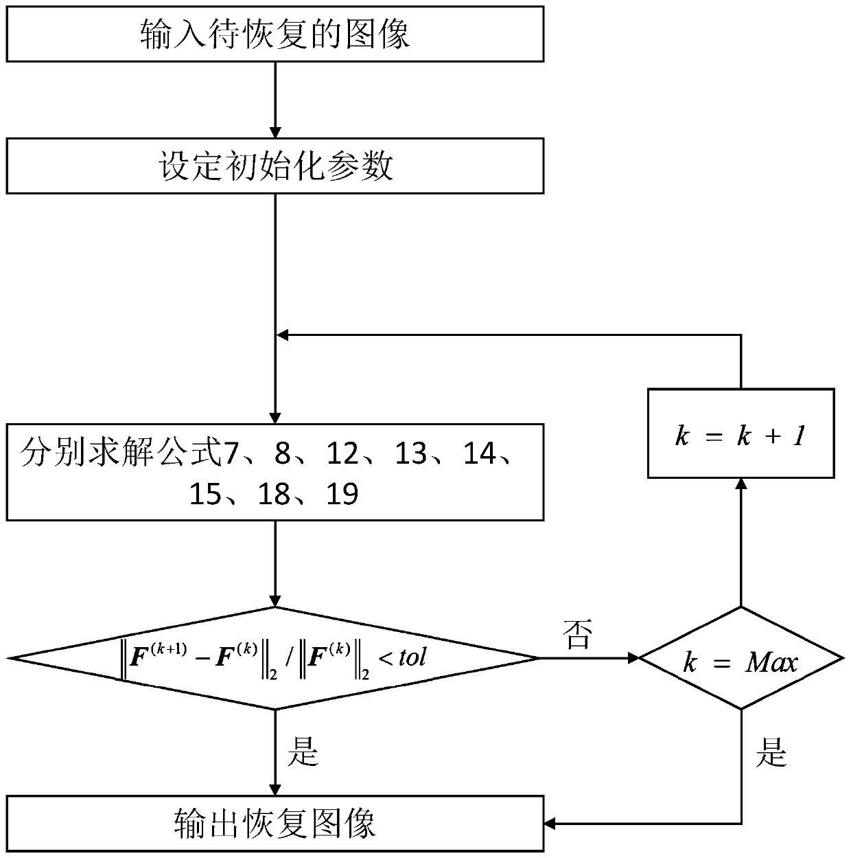 An image filling method, terminal equipment and storage medium