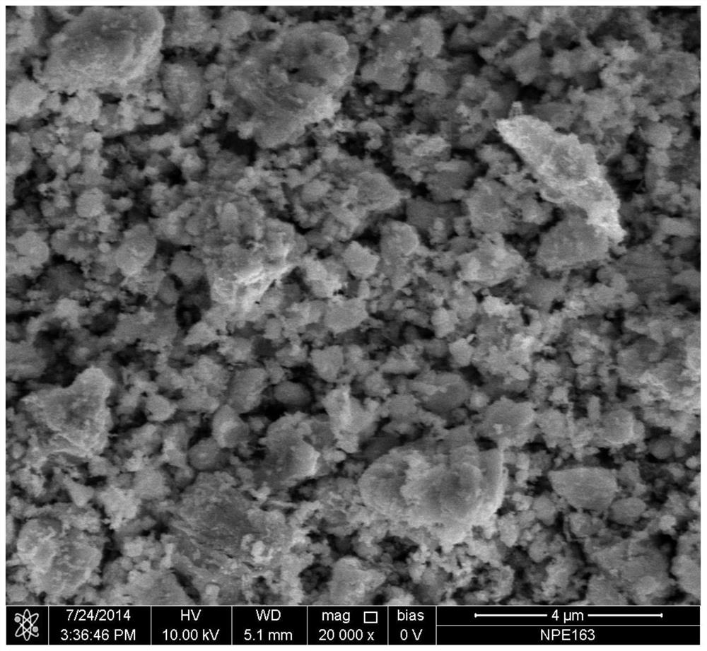 Preparation of molybdenum carbide supported nickel-based catalyst and its application in hydrogenation of carbon dioxide to ethanol