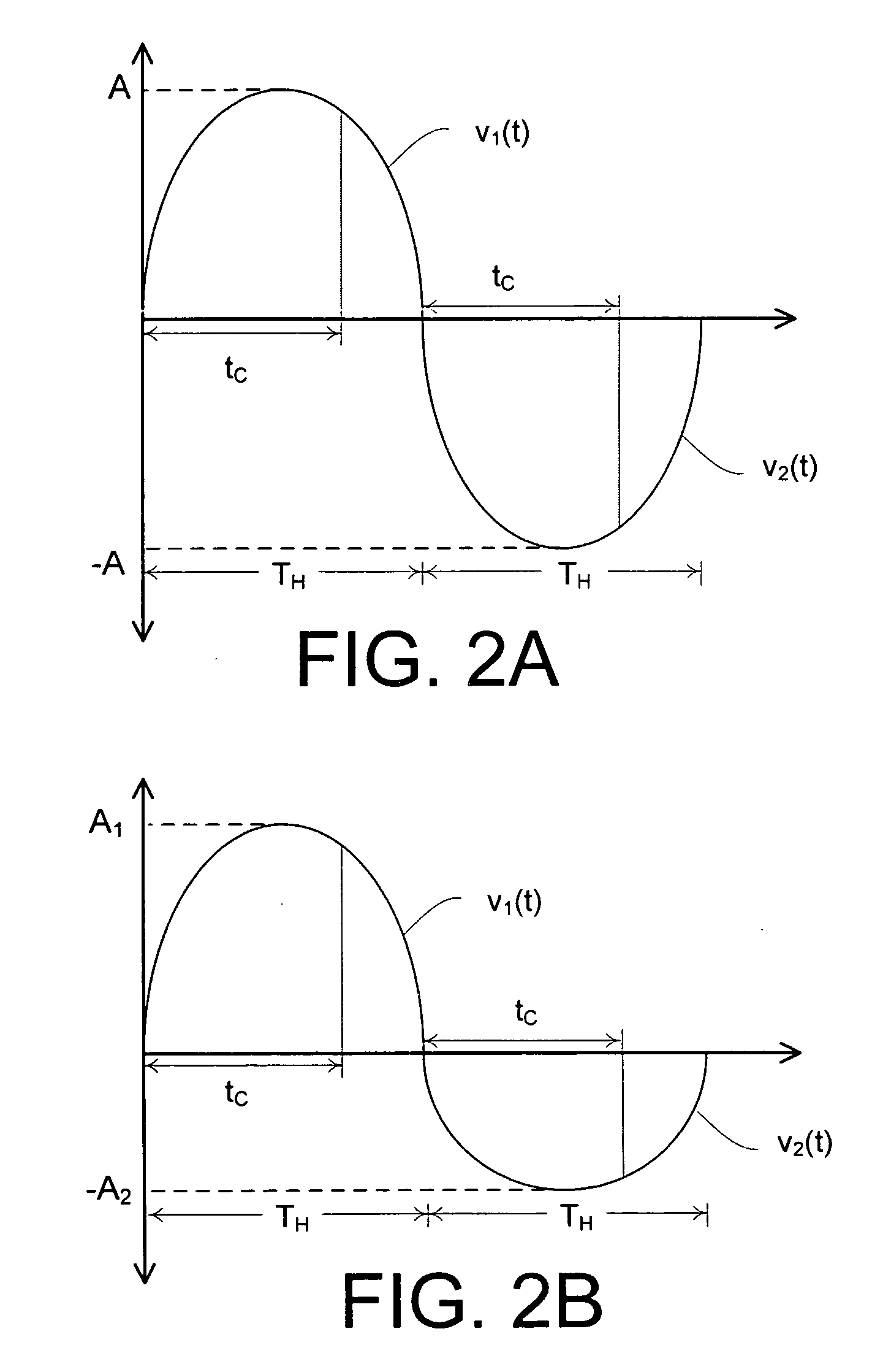Apparatus and methods for regulating delivery of electrical energy