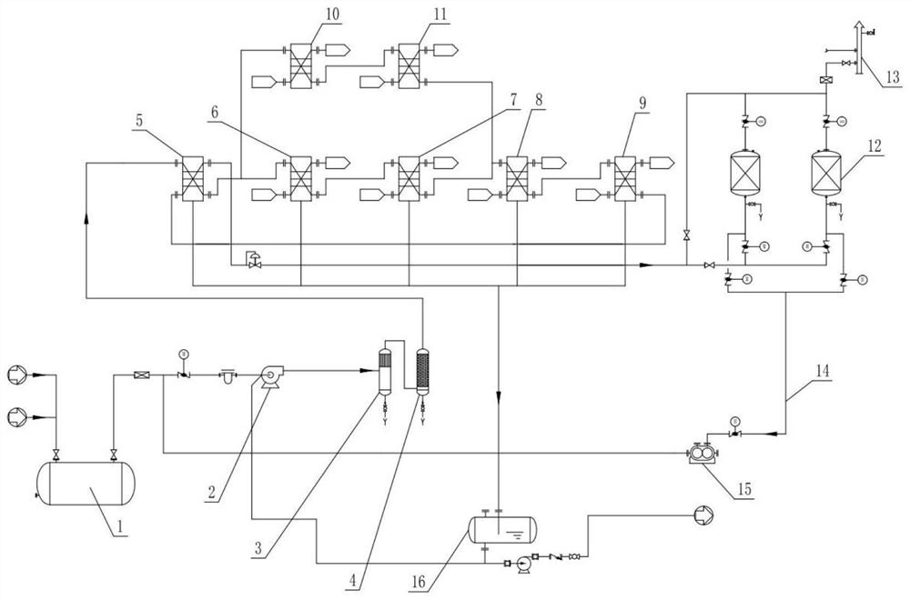 High-pressure cryogenic combined VOCs gas recovery device and recovery method