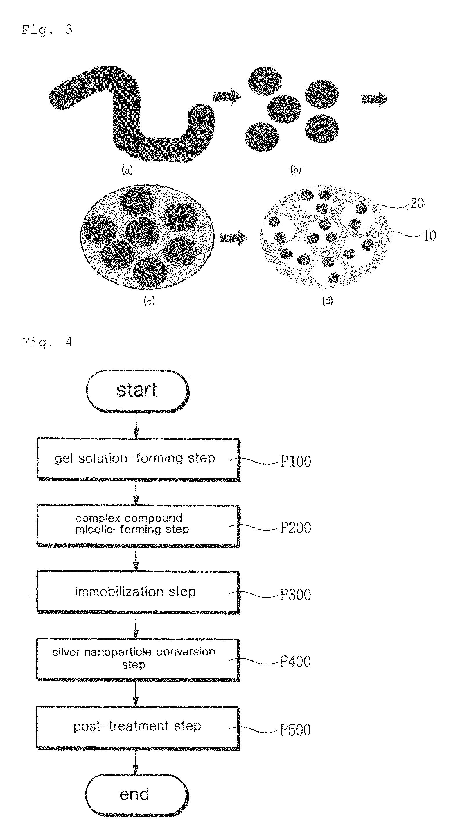 Method of manufacturing spherical mesoporous silica containing dispersed silver nanoparticles, and spherical mesoporous silica manufactured by said method